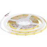 Rubans LED